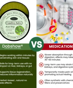 Dobshow® Comfrey Salve Herbal Relief