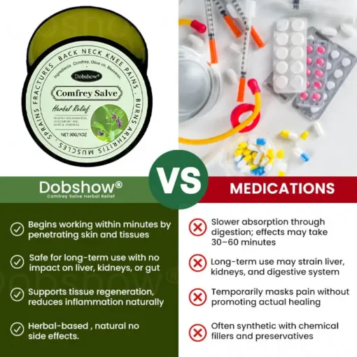 Dobshow® Comfrey Salve Herbal Relief