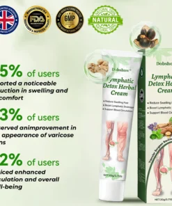 Dobshow® Lymphatic Detox Herbal Cream