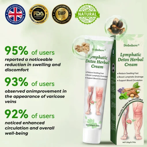 Dobshow® Lymphatic Detox Herbal Cream