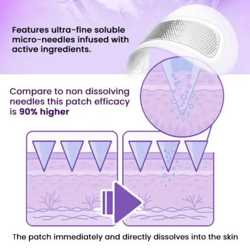 Dobshow® Snake Venom Peptide Microneedle Eye Patch
