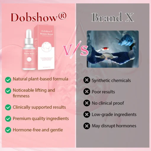 Dobshow® Bosom Shaping Essential Oil Natural & Organic