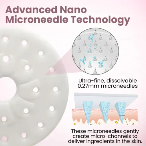 Dobshow® Breast Enhancement Nano Patch