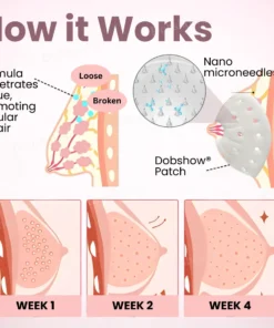 Dobshow® Breast Enhancement Nano Patch