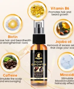 Dobshow™ Premium Biotin Hair&Beard Booster Atomizing