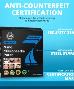 Dowshow® Nano Microneedle Patch with SMGT-GLP-1 & Matrixyl 3000