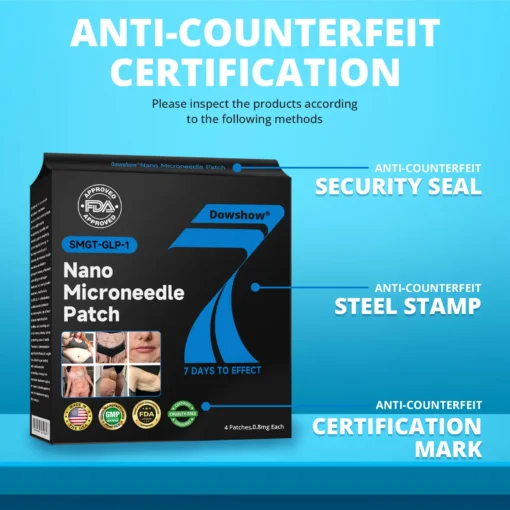 Dowshow® Nano Microneedle Patch with SMGT-GLP-1 & Matrixyl 3000