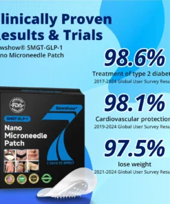 Dowshow® Nano Microneedle Patch with SMGT-GLP-1 & Matrixyl 3000
