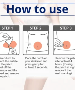 Dowshow® Nano Microneedle Patch with SMGT-GLP-1 & Matrixyl 3000