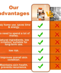 Dobshow® Acanthosis Nigricans Treatment Oil