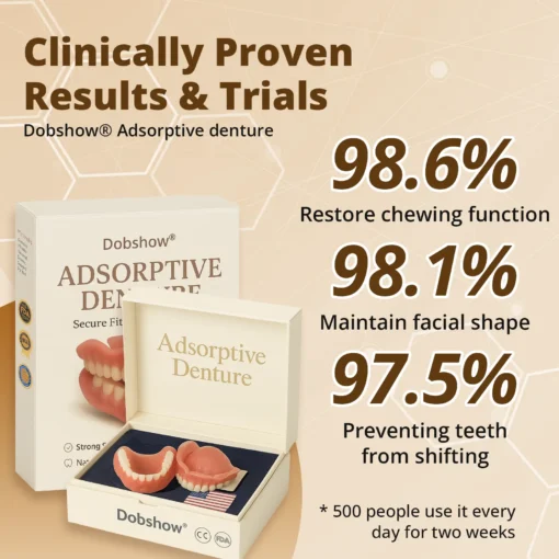 Dobshow® Adsorptive Denture
