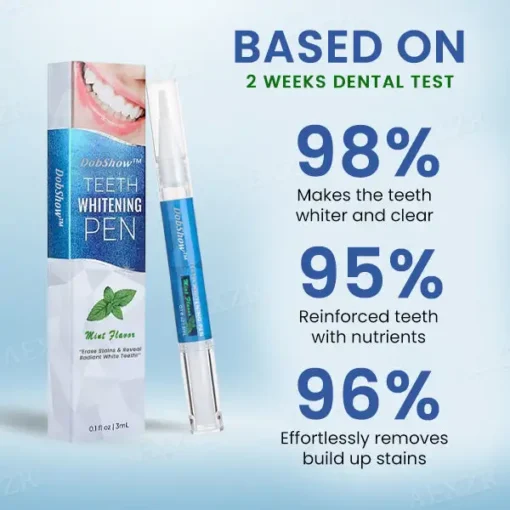 Dobshow™ Teeth Whitening Pen