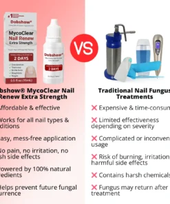 Dobshѳw® MycoClear Nail Renew Extra Strength
