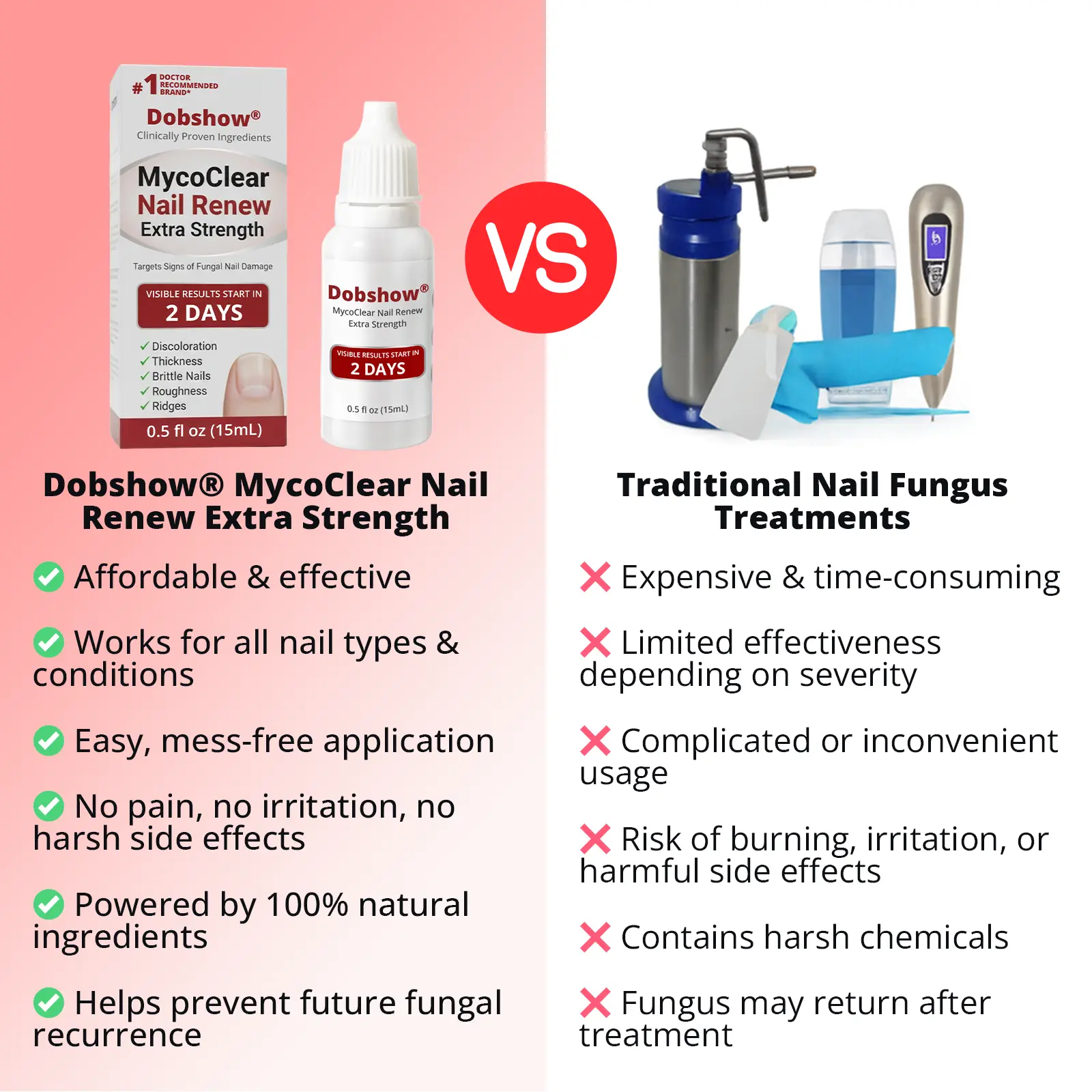 Dobshѳw® MycoClear Nail Renew Extra Strength