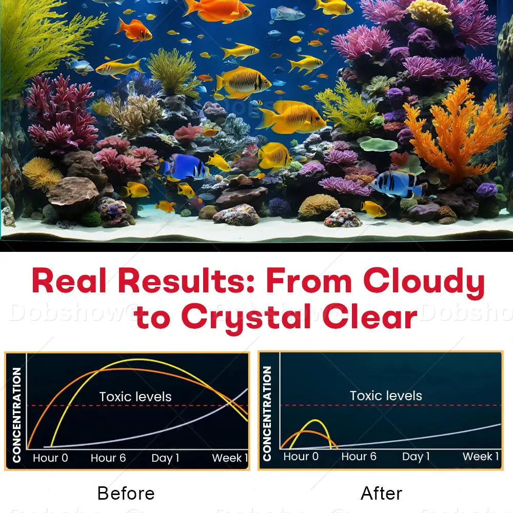 Dobshow® Aqua-Purity Pro