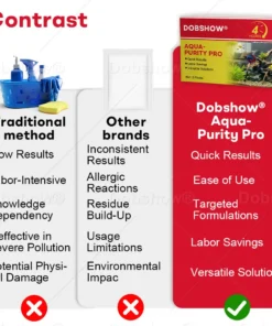 Dobshow® Aqua-Purity Pro