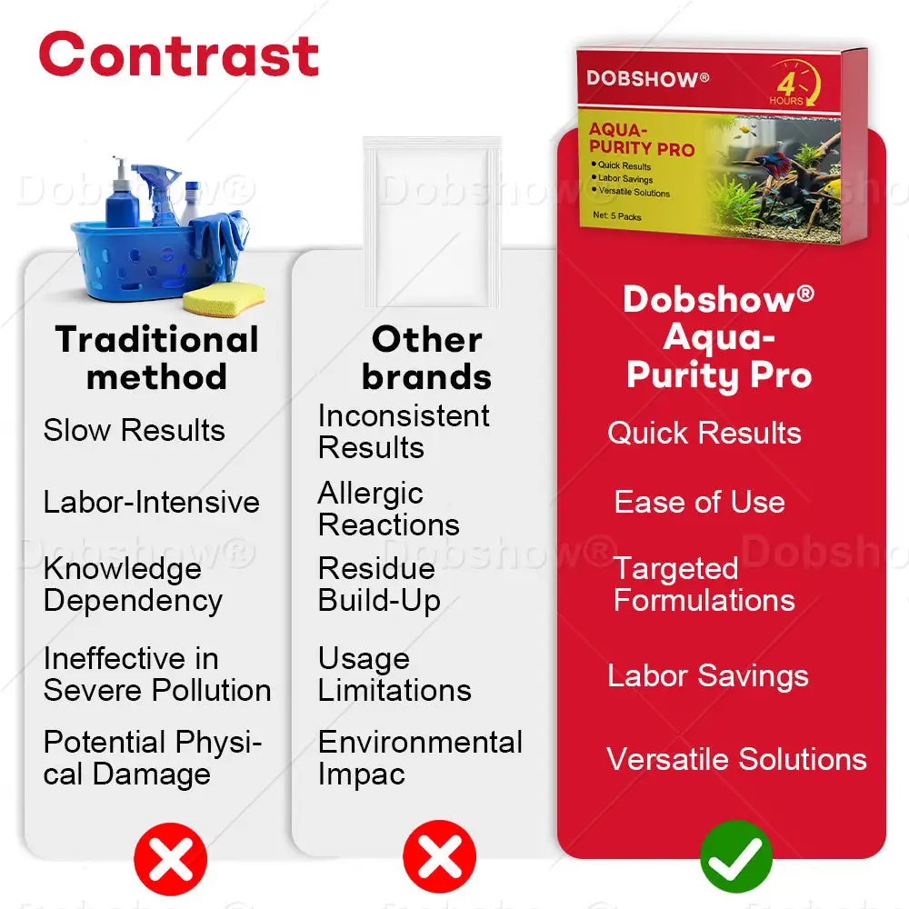 Dobshow® Aqua-Purity Pro