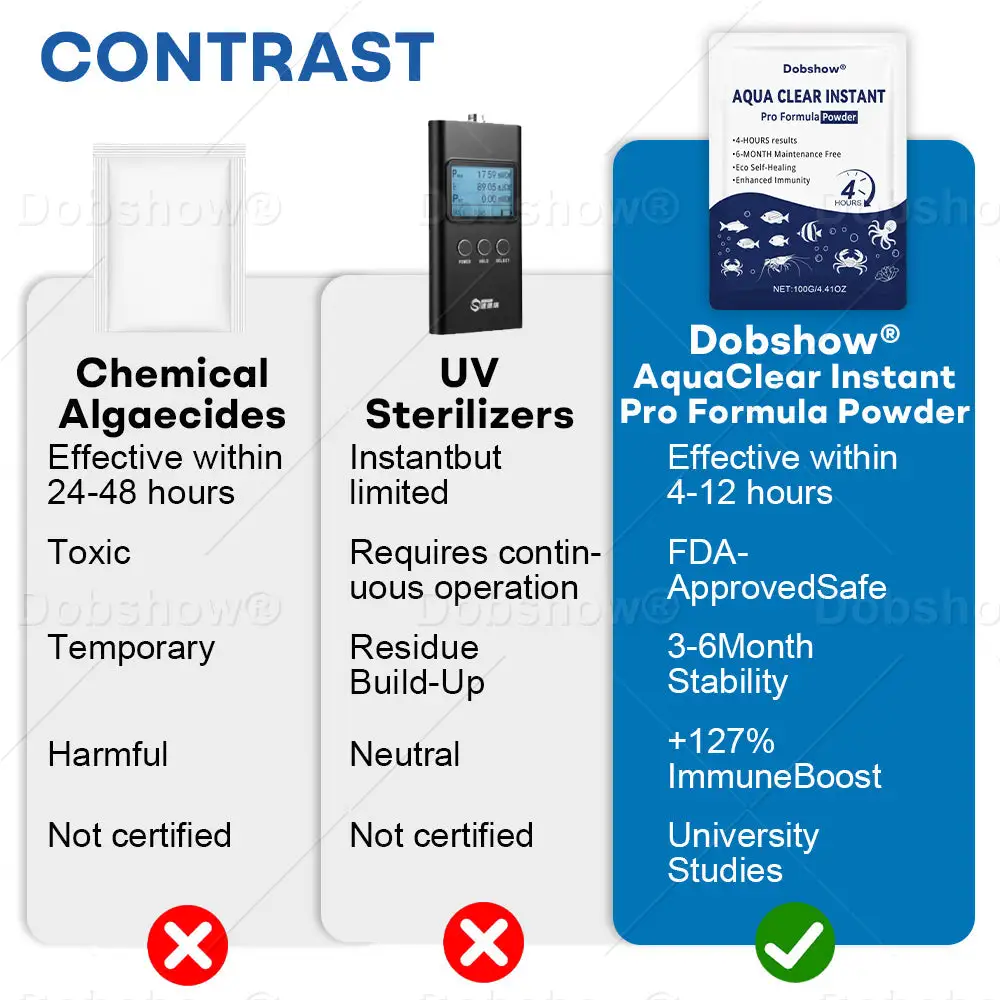 Dobshow® AquaClear Instant Pro Formula Powder