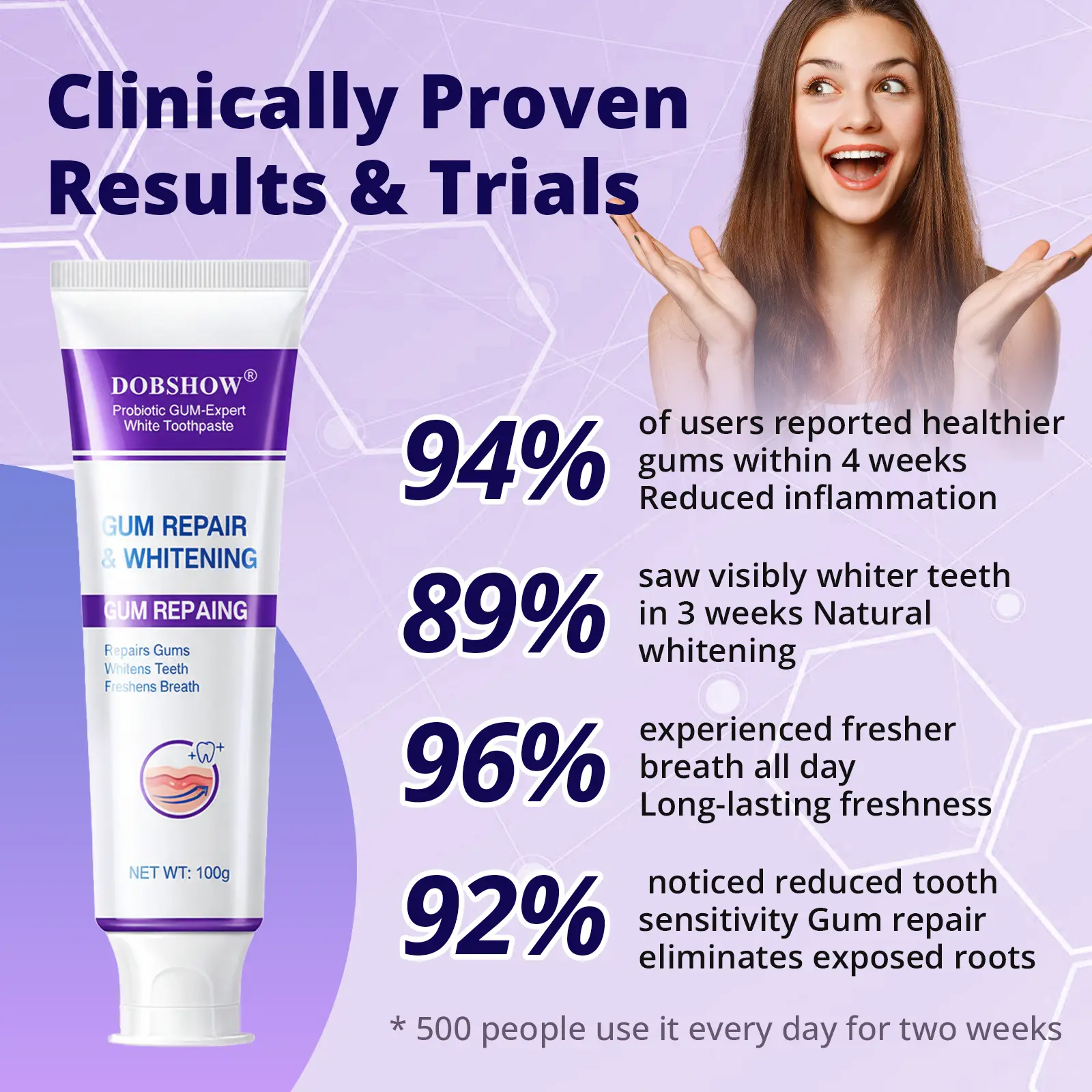 Dobshow® Probiotic GUM-Expert White Toothpaste