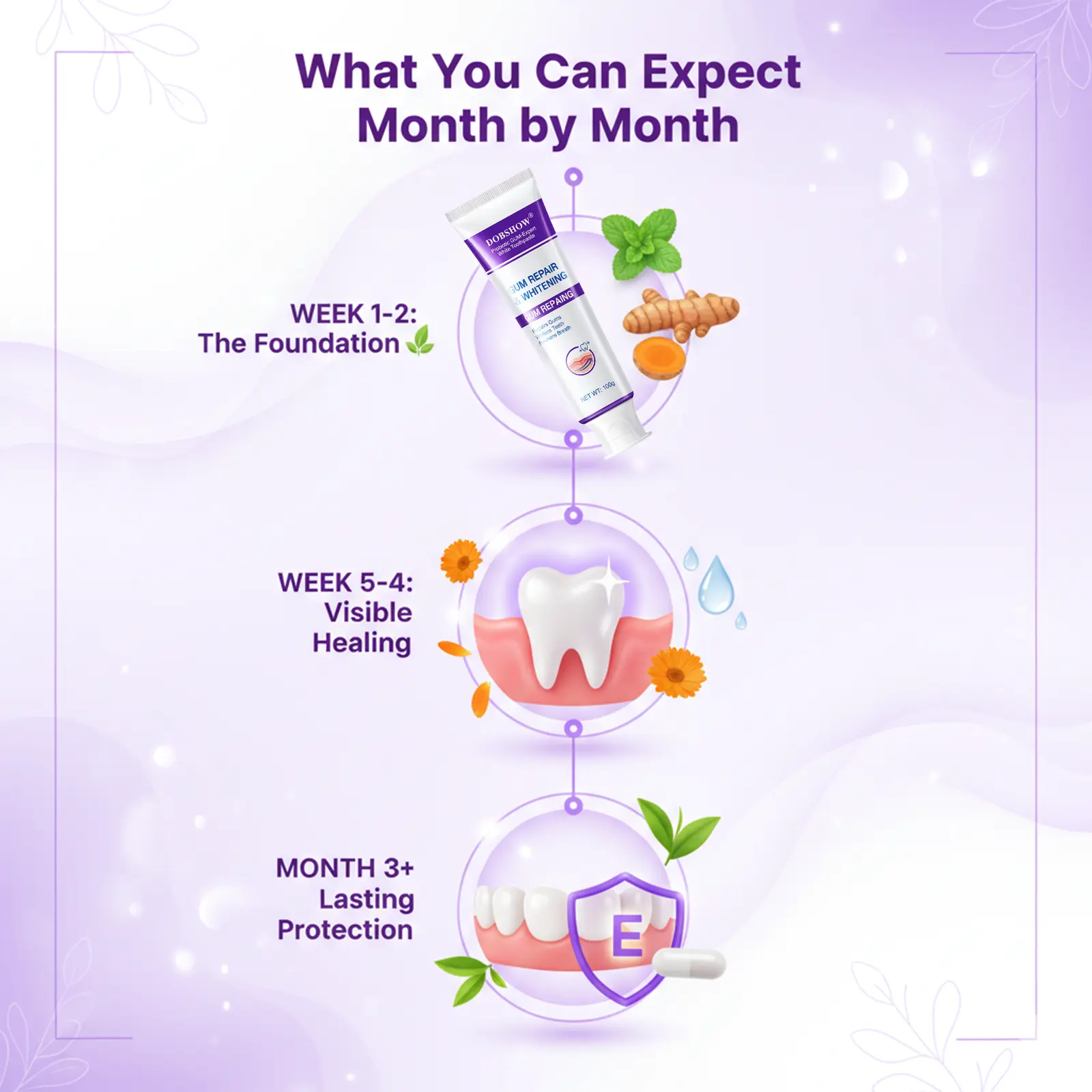 Dobshow® Probiotic GUM-Expert White Toothpaste