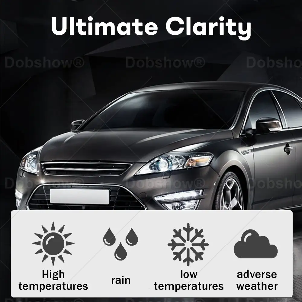 Dobshow® GlassFix Guard