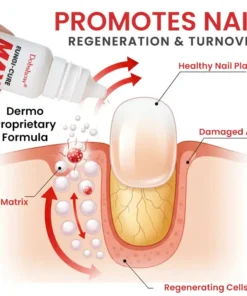 Dobshow® Fungi-Cure Max Triple-Action Formula: Penetrates Deep to the Nail Root, Eradicates Fungus & Restores Healthy Growth