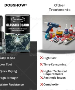 Dobshow® GlassFix Guard 2025 Windshield Crack Repair Formula
