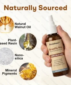 Dobshow® GrainFix Pro Wood Restoration Kit