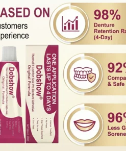 Dobshow® ThermoFit Comfort Seal Pro Denture Adhesive