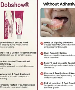 Dobshow® ThermoFit Comfort Seal Pro Denture Adhesive