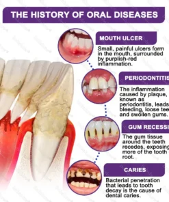Dobshow® ApiCore BeeVenom Vital Repair Toothpaste