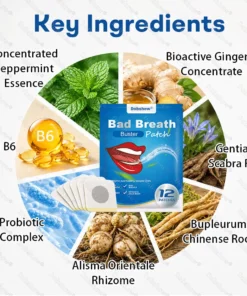 Dobshow® Bad Breath Buster Patch