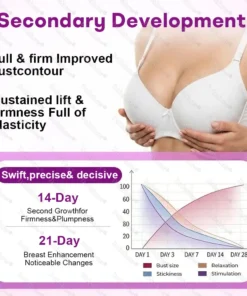 Dobshow® Natural Breast Enhancement Oil for Lift & Firming– Improve Elasticity & Shape