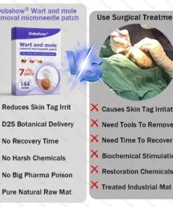 Dobshow® Wart and mole removal microneedle patch