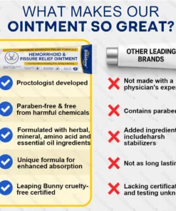 Dobshow® Hemorrhoid & Fissure Relief Ointment