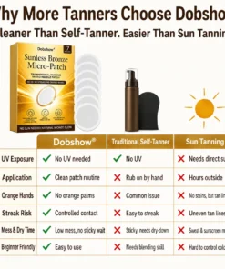 Dobshow® Sunless Bronze Micro-Patch