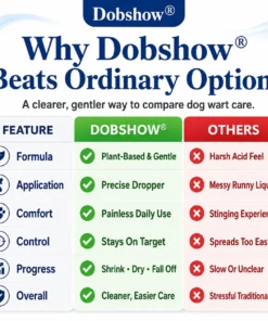 Dobshow®Advanced Dog Wart Remover