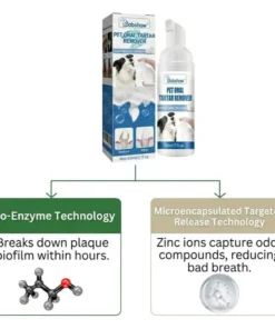 Dobshow® 3-in-1 Pet Oral Care Spray