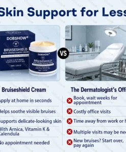 Dobshow® BRUISESHIELD Skin Strengthening Cream