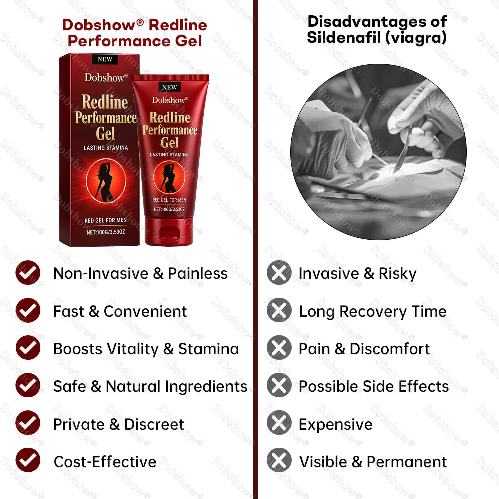 Dobshow® Redline Performance Gel