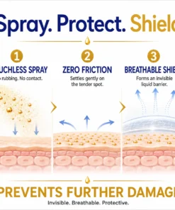 Dobshow® Touchless Rapid Bruise Repair & Barrier Shield Spray