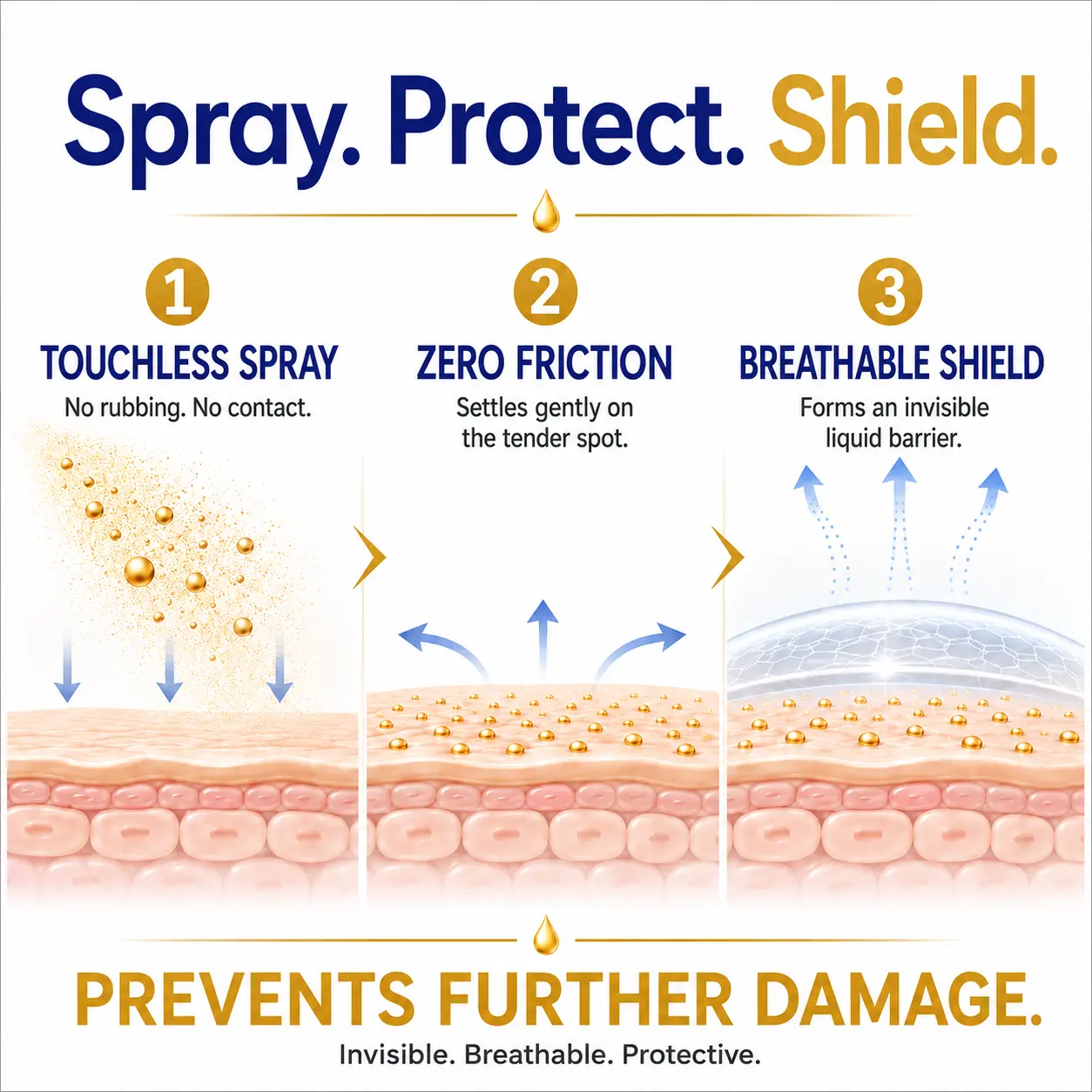 Dobshow® Touchless Rapid Bruise Repair & Barrier Shield Spray