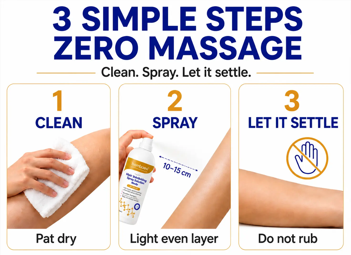 Dobshow® Touchless Rapid Bruise Repair & Barrier Shield Spray