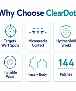 Dobshow®ClearDot 2-in-1 Patch