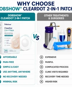 Dobshow®ClearDot 2-in-1 Patch