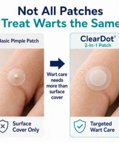 Dobshow®ClearDot 2-in-1 Patch