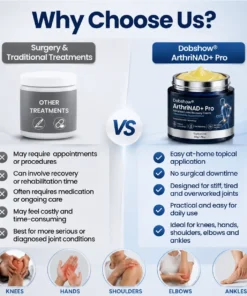 Dobshow® ArthriNAD+ Pro Advanced Joint Recovery Cream