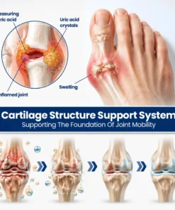 Dobshow® ArthriNAD+ Pro Advanced Joint Recovery Cream