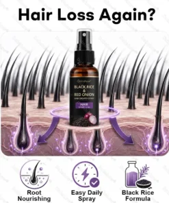Dobshow® Black Rice & Red Onion Hair Growth Spray