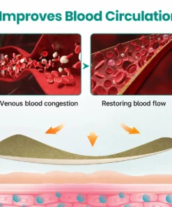 Dobshow® LegRenew Varicose Vein Patch